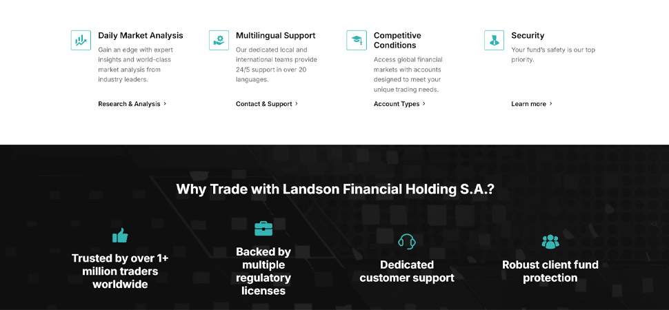 Landson Financial Holding SA