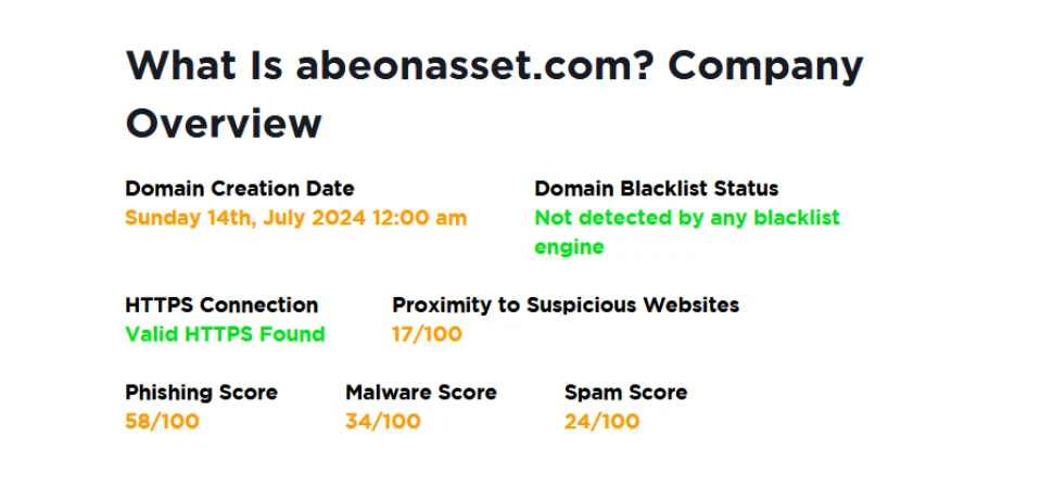 AbeonAsset:Is it Scam?