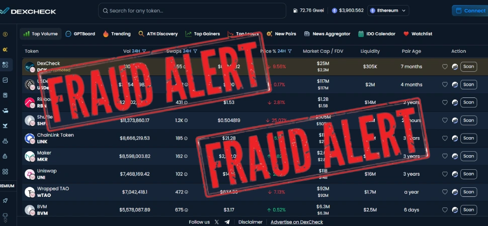 DexCheck: A Potential Crypto Scam Exposed